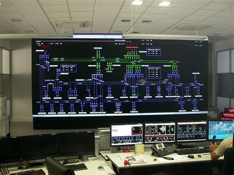 What Is SCADA System How It Is Work