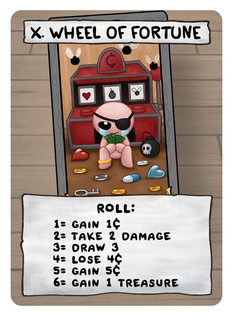 The Binding of Isaac: Four Souls Is a New Card Game from Edmund ...