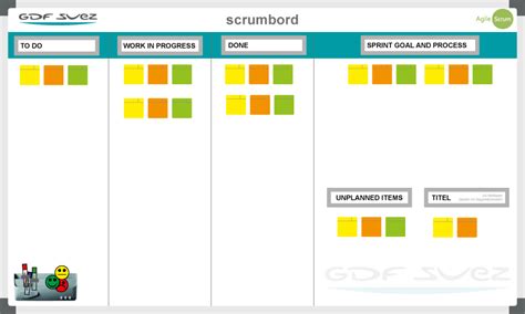 Scrum Board Example GDF Suez 120x200cm TnP Visual Workplace