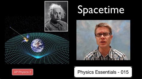 Spacetime Youtube