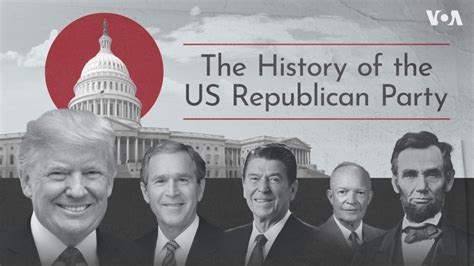 The history of US Republican Party