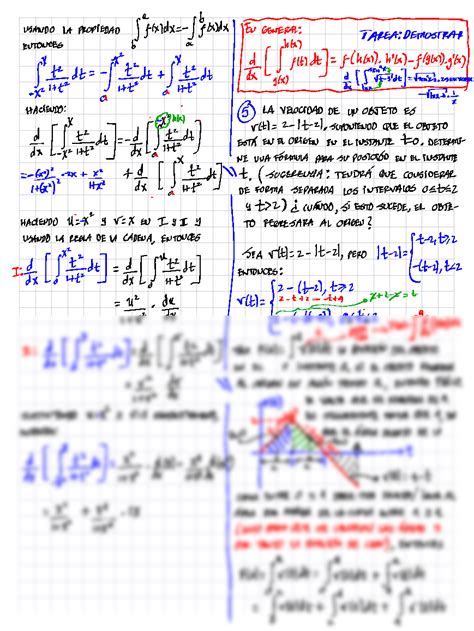 SOLUTION Teorema Fundamental Del C Lculo Y La Antiderivada Studypool