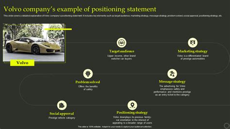 Top 10 Positioning Statement Templates With Samples And Examples