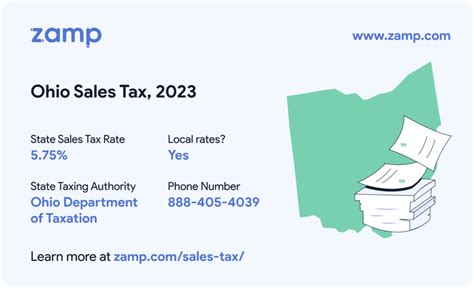 Ultimate Ohio Sales Tax Guide Zamp