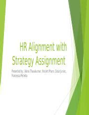 Hr Alignment With Strategy Assignment Pptx Hr Alignment With