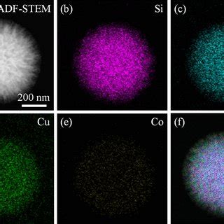 Haadf Stem Image And Elemental Mapping Of A Cu Co Kcc Microsphere A