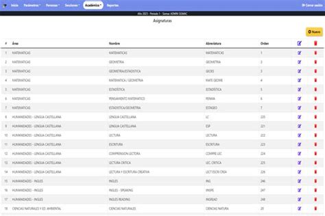 Sismac plataforma educativa Sistema de matricula y calificación