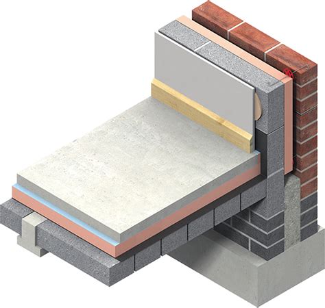 How To Insulate Foundations Build It