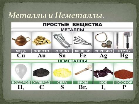 Металлы и неметаллы - презентация онлайн