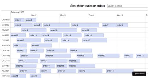 React Visjs Timeline Examples Codesandbox