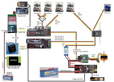 Rc Plane Wiring Diagram Homemadeked