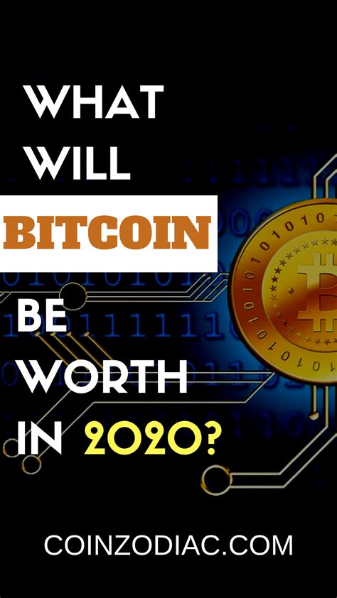 What Is The Future Of Bitcoin What S The Price Of Bitcoin In Is