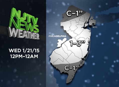 Njtv Weather Snow In The Forecast For Wednesday Nj Spotlight News