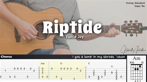 Riptide Vance Joy Fingerstyle Guitar Tab Chords Lyrics Youtube