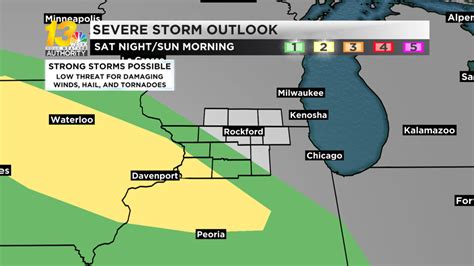 Saturday Starts Dry Before Showers And Storms Return For Mothers Day