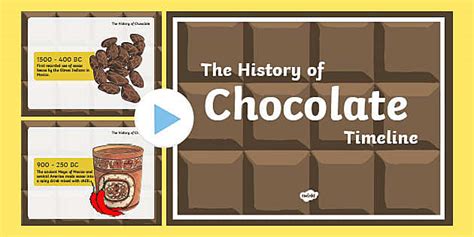 The History Of Chocolate Presentation Chocolate History