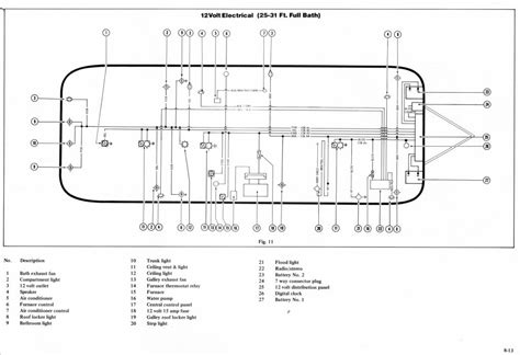 Fiat Ducato Wiring Diagram