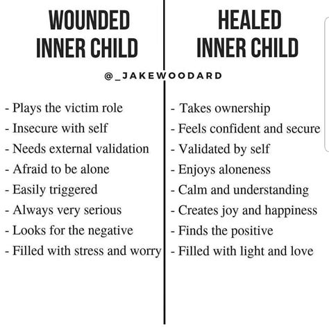 Wounded Inner Child Vs Healed Inner Child Inner Child Healing