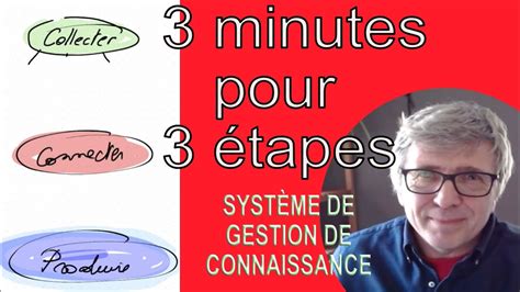 Tapes Du Syst Me De Gestion De Connaissance En Minutes Youtube