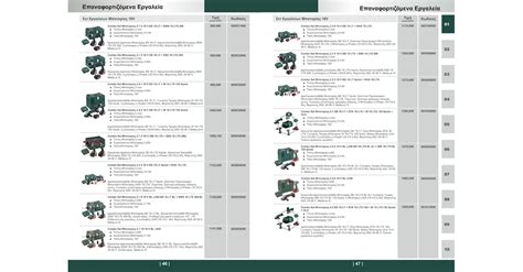 Metabo Power Tools Catalog 2017 Complete Metabo Catalog 2017 Page 47