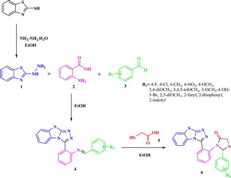 Green Design And Synthesis Of Some Novel Thiazolidinone Appended