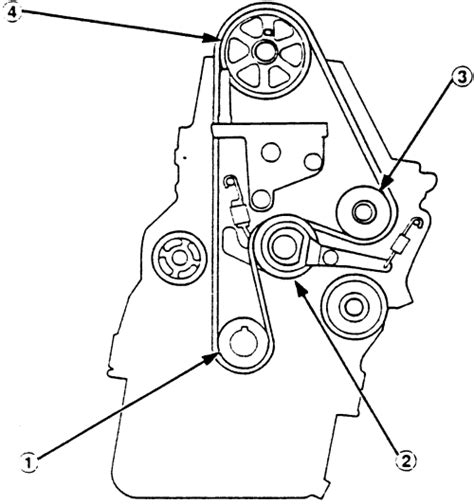Timing Belt Replacement Honda Accord Diy How To Replace