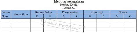 Memahami Neraca Lajur Atau Kertas Kerja Work Sheet Secara Tepat