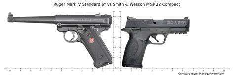 Ruger Mark IV Standard 6 Vs Smith Wesson M P 22 Compact Size