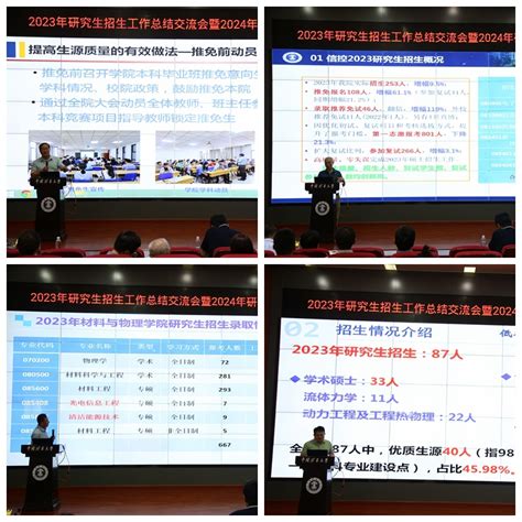 学校召开2023年研究生招生工作总结暨2024年招生工作启动会 中国矿业大学研究生院