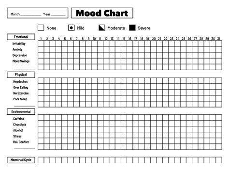 10 Best Printable Daily Mood Chart Pdf For Free At Artofit