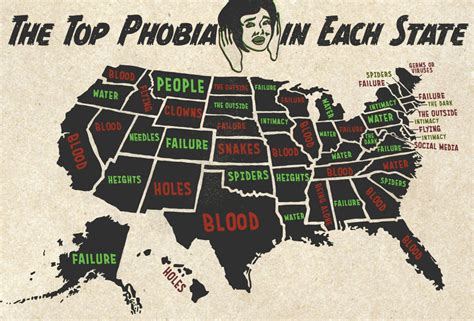 Your States Most Searched Phobia 2021 Home Security Blog