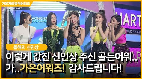 가온차트뮤직어워즈 Back To The 2019 있지itzy 신인상 수상소감 And 달라달라 Youtube