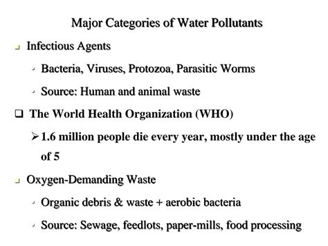 SOLUTION: Water pollution sources - Studypool