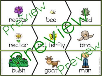 Garden Food Chain Puzzles By Nyla S Crafty Teaching Tpt