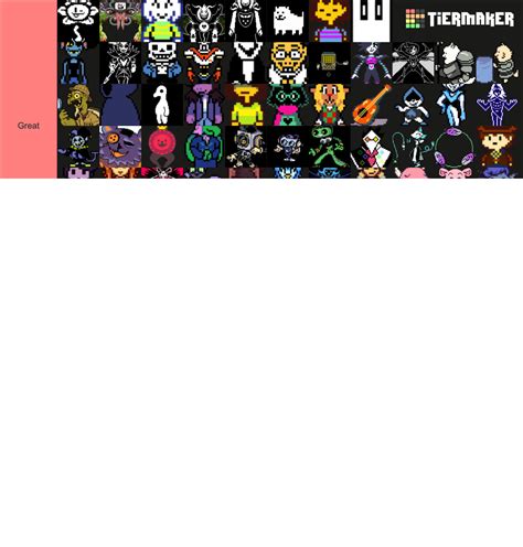 Major Undertaledeltaruneyellow Characters Tier List Community