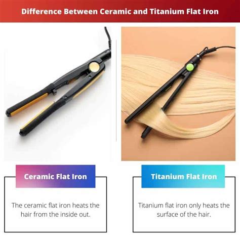 Top Hair Iron Ceramic Vs Titanium Polarrunningexpeditions