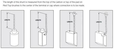 Carbon Brushes Motor Brushes And Carbon Brush Replacement