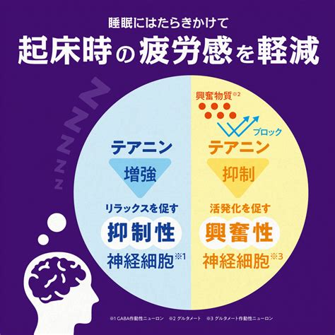 森永乳業 睡眠改善 125ml×24本×2ケース 高価値