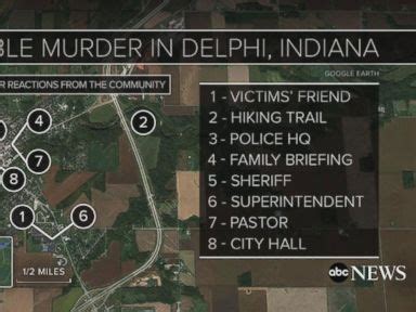 Delphi indiana map - jujacities