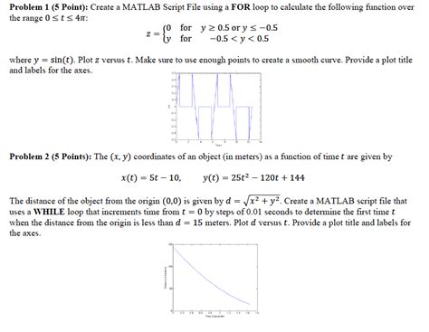 Solved Problem 1 5 Point Create A Matlab Script File