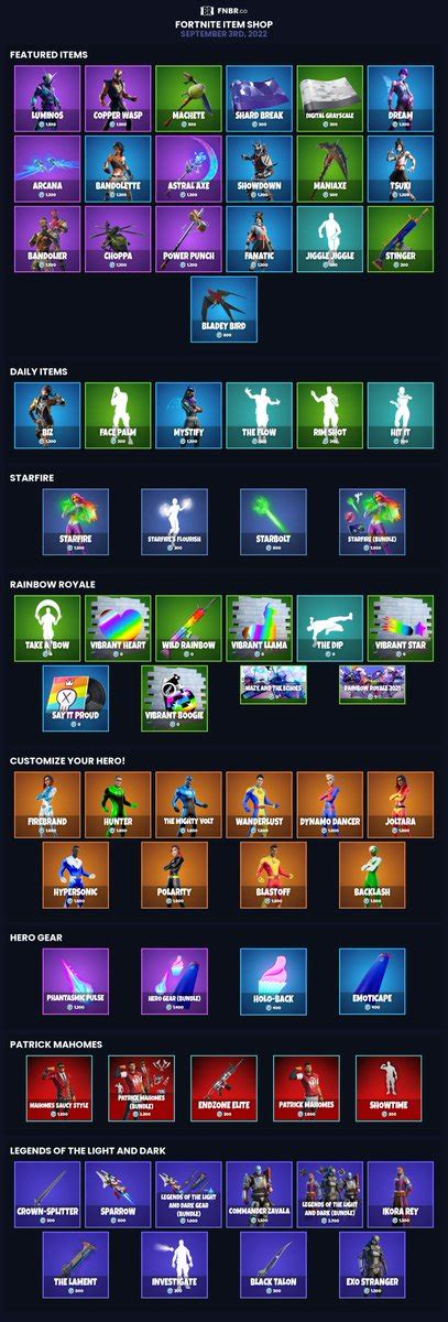 Fnbr Co On Twitter Fortnite Item Shop For September 3rd 2022 Https