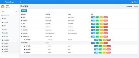 Java本地搭建宝塔部署实战springboot客户关系crm管理系统源码技术springboot Ai牛丝