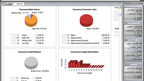 Cain & Abel Alternatives: Similar Software - Page 2 | AlternativeTo