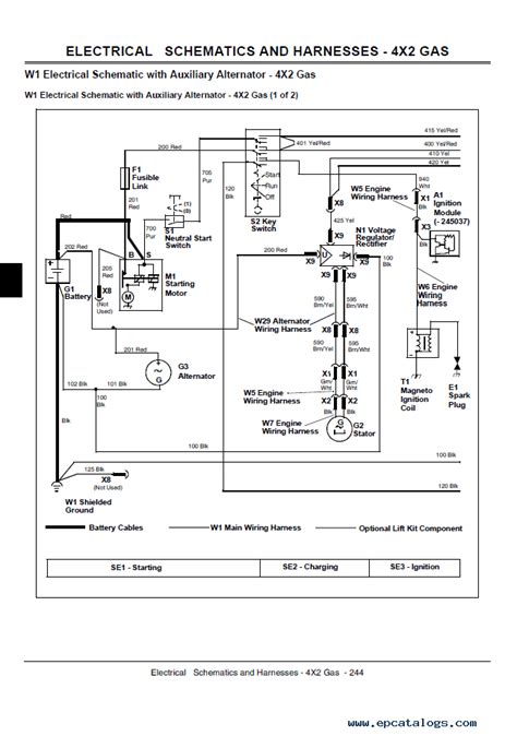 John Deere Gator Wiring Diagram