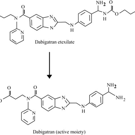 Structure Of Dabigatran Etexilite A Synthetic Oral Prodrug That Is