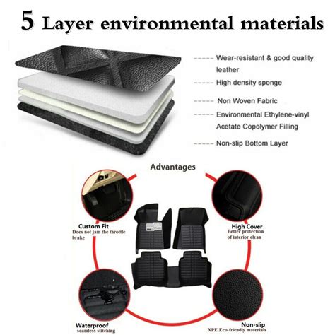 XPE Floor Liner Mats For Honda Accord 2018 2022 All Season Protection