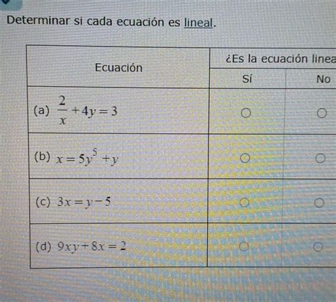 Solved Determinar Si Cada Ecuaci N Es Lineal Ea O Math