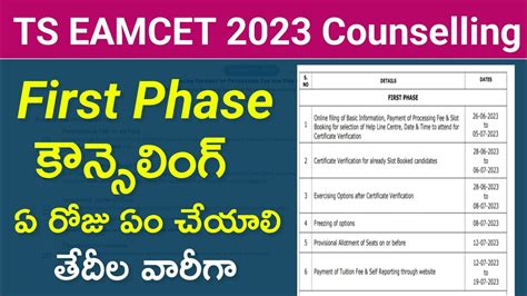 TS Eamcet Counselling Schedule Complete Details Registration Slot