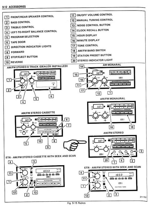 Schematic John Deere Delco Radio Wiring Diagram John Deere D