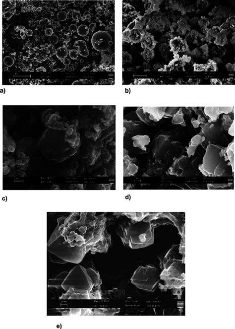 Sem Micrograph Of Fly Ash A And Zeolite X Synthesised At U C B